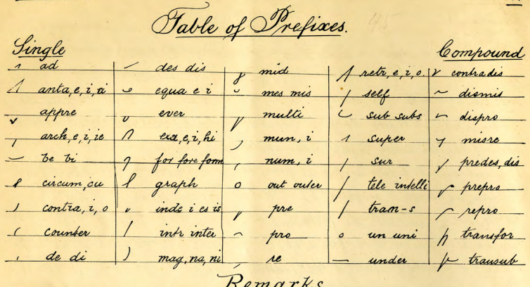 graphonography_prefixes.png graphonography_prefixes.png