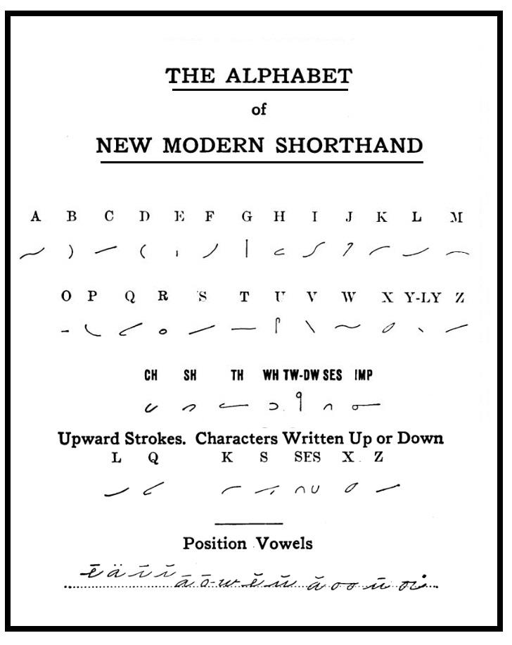 new_modern_alphabet.jpeg new_modern_alphabet.jpeg