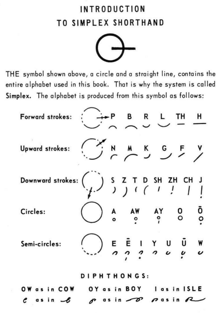 noory_simplex_alphabet.png noory_simplex_alphabet.png